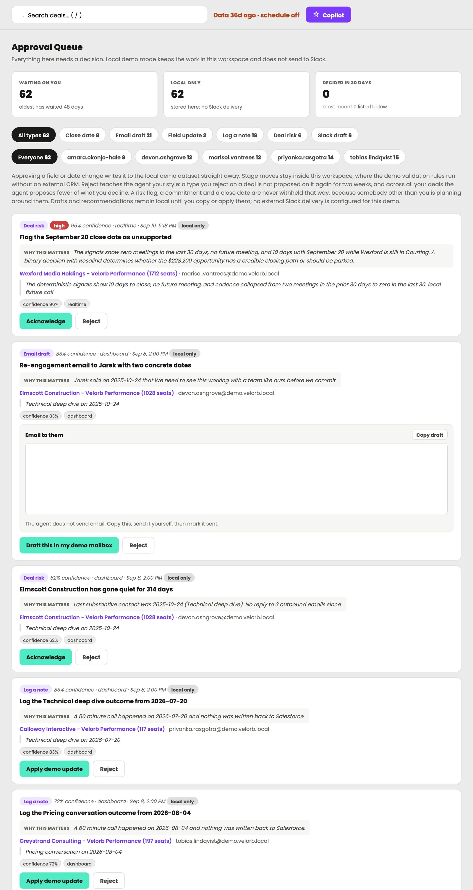 Velorb approval queue: recommendation cards with the reason, confidence and approve or reject